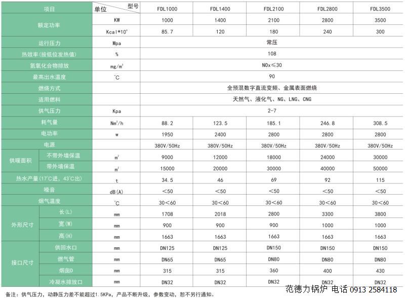 全预混冷凝低氮硅铝燃气锅炉参数